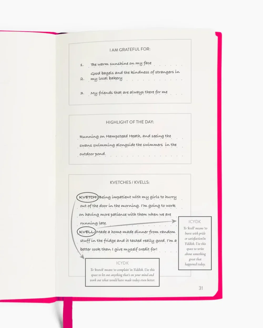 Jewish Joy Journal - Image 14