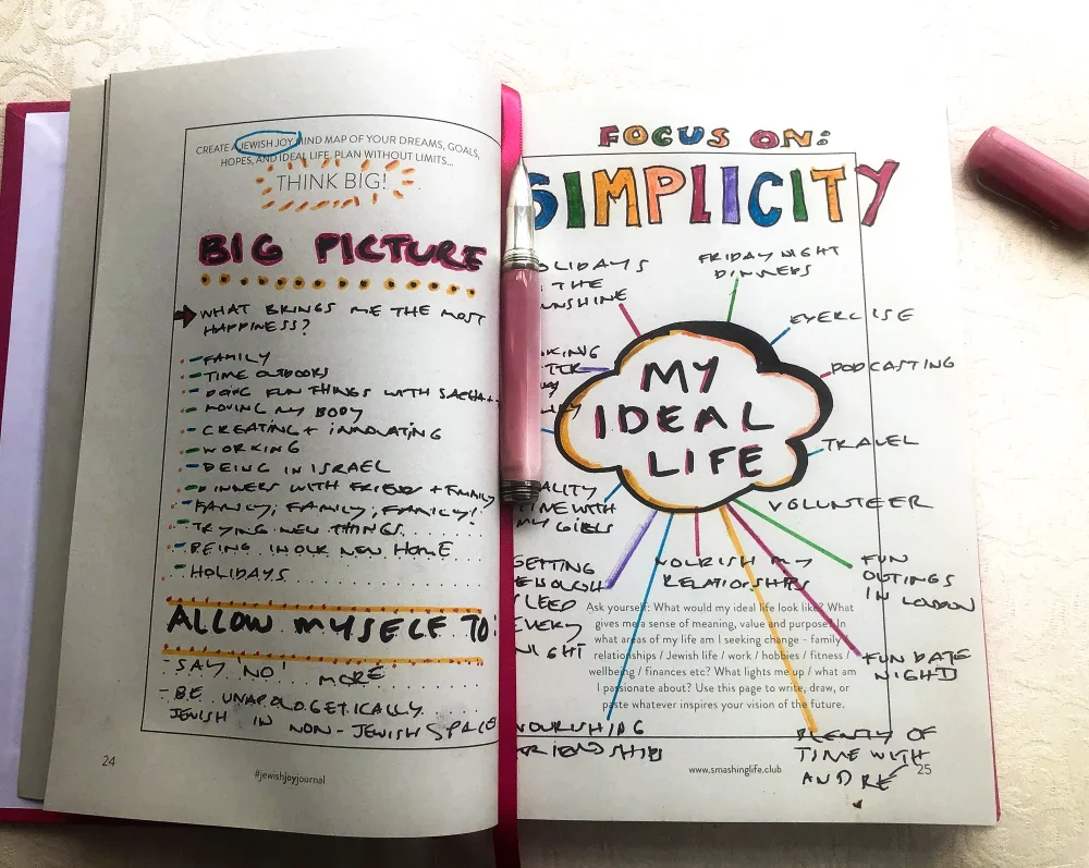 Jewish Joy Journal - Image 15